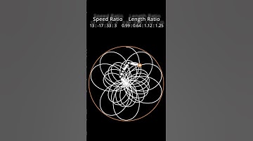 Mesmerizing MathArt:Satisfying Patterns with Relaxing Music #shorts #trending #satisfying #relaxing