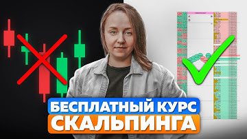 Скальпинг на Московской Бирже. Бесплатный курс от команды CScalp. Часть 5