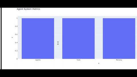 Multi‑Agent Classroom Research & Assignment
