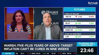 Fed Holds Rates & 2% Inflation Target: Are Kevin Warsh's Goals Attainable?
