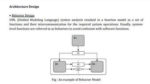 Introduction to SoC : Architectural Design