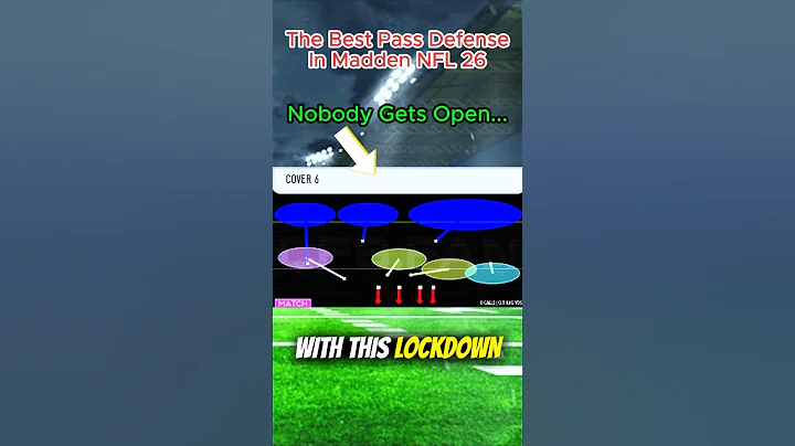 The ULTIMATE Guide To The Best Pass Defense In Madden 26! ✅ (LOCKDOWN)