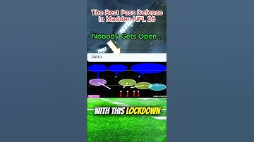 The ULTIMATE Guide To The Best Pass Defense In Madden 26! ✅ (LOCKDOWN)