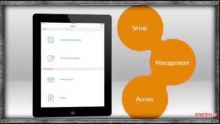 Cloud Phone System: RingCentral Office