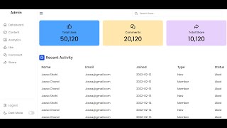 Creating Admin Dashboard Template 2 in Laravel 10 Creating Admin Dashboard Template 2 in Laravel 10