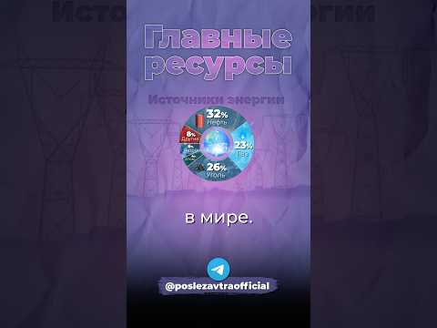 Главные ресурсы человечества #нефть #газ #уголь