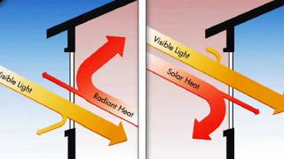 Some questions to ask  while Window Replacement