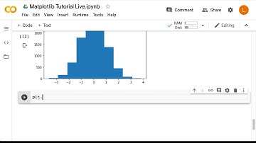 Histogram (Deep Learning Prerequisites: The Numpy Stack in Python V2)