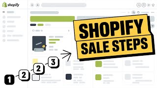 Shopify in 2025: Step-by-Step Guide to Make Your First Sale Shopify in 2025: Step-by-Step Guide to Make Your First Sale