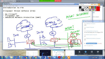 CCIE Security FTD Firepower videos - NETWORKERS HOME CCIE Security Bootcamp - CCIE playlist & videos