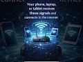 How WiFi Works in 60 Seconds #DecodeTech#WiFi#Internet#TechExplained#TechShorts#HowInternetWorks