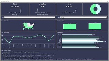 Get Started Embedding Oracle Analytics