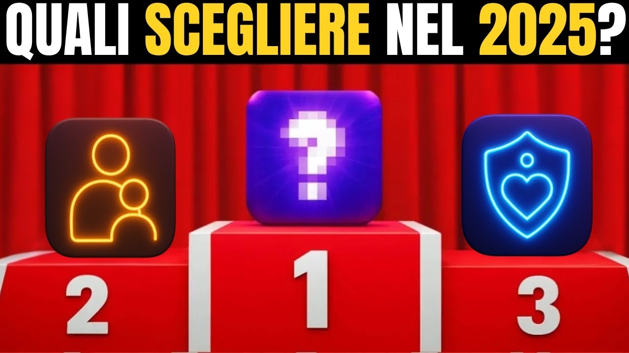 Le Migliori App di Controllo Parentale nel 2025 | Blocco di Siti e App con Monitoraggio