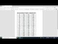 Accountancy Answer key Term-1 || Accounts Answer Key 2021 | Class 12 CBSE 067/1/4