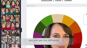 Color analysis online