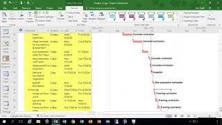 Project Chapter 6 Topic A