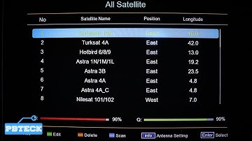 How To Get SportyTV On SuperBox Decoder | Pbteck