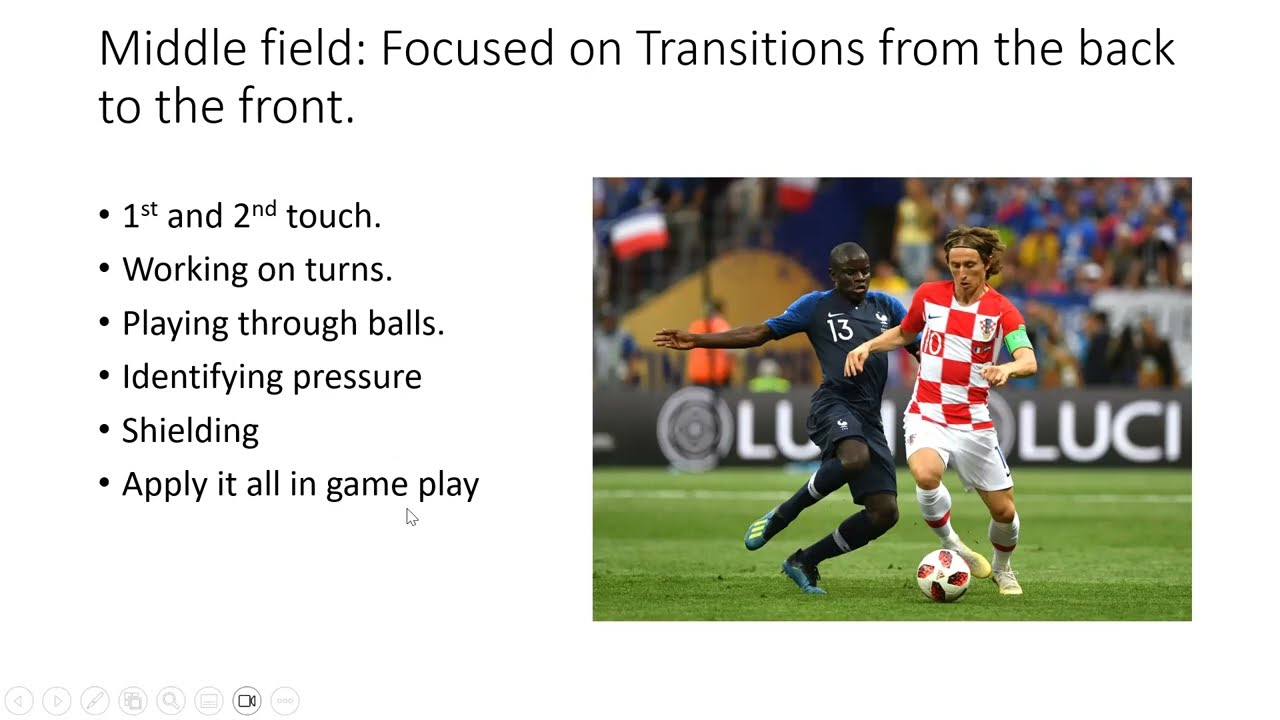 Video Practice Session Midfield June 18 Brent Coble