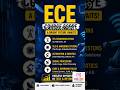 ECE படிச்சா என்ன Scope? Salary, Jobs, Higher Studies எல்லாம் இங்கே! #ece #tnea2026