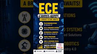 ECE படிச்சா என்ன Scope? Salary, Jobs, Higher Studies எல்லாம் இங்கே! #ece #tnea2026