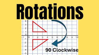 Master Geometry Rotations in 10 Minutes! (Step-by-Step Guide)