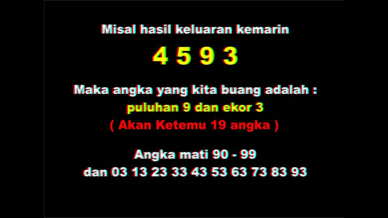 Rumus Togel Mematikan 30 Angka Semua Pasaran 2d Youtube