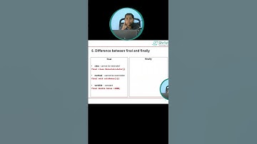 Java Interview Questions-04 Difference between equals and == #shristitechacademyjava
