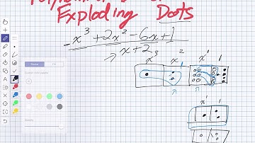 Polynomial Division using Exploding Dots (Grade 12 Advanced Functions)
