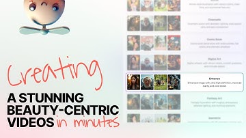 Create Stunning Beauty-Centric Videos with CopyCopter in Minutes - Tutorial
