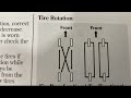 Acura MDX 2009   Rotate Tires
