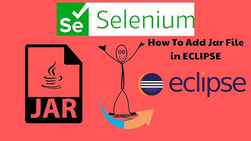 How To ADD Jar File in Eclipse.!#java