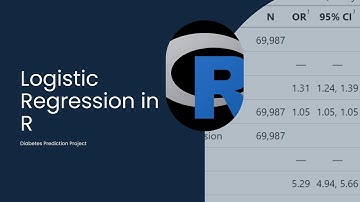 Logistic Regression in R| Diabetes prediction project |Supervised Machine Learning