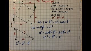 теорема Пифагора с доказательством