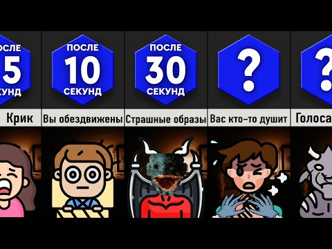 Что, Если у Тебя Сонный Паралич? (Не смотреть ночью)