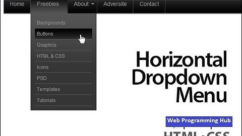 Dropdown Menu inside a navigation Bar in Urdu/Hindi