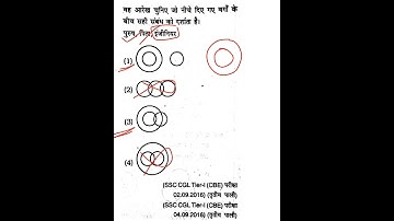 वेन आरेख, Venn diagram by Amit sir, easy tricks of Venn diagrams, SSC questions, SSC CGL,GD, UP SI,
