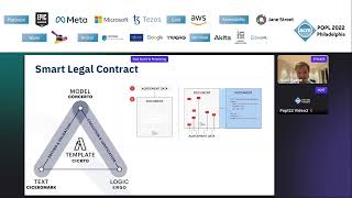 [ProLALA'22] Ergo - a programming language for Smart Legal Contracts