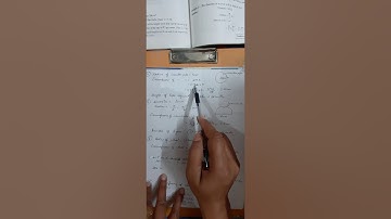 Ch-13 Perimeter and Area Ex.13.5