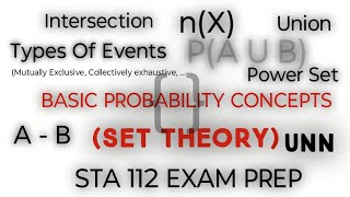 BASIC PROBABILITY CONCEPTS (SET THEORY) - STA 112 EXAM PREP UNN