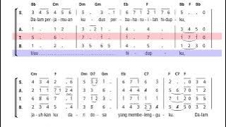 Tenor Kau Menyentuh Hatiku   #satbguides #lagukomuni #lagumisa #gerejakatolik #paduansuaragereja