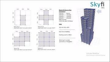 Tall Building Design - Project assignment for Skyfi Labs online course - by Shivang Agarwal