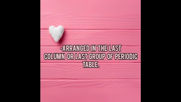 Chapter 6 science form 1