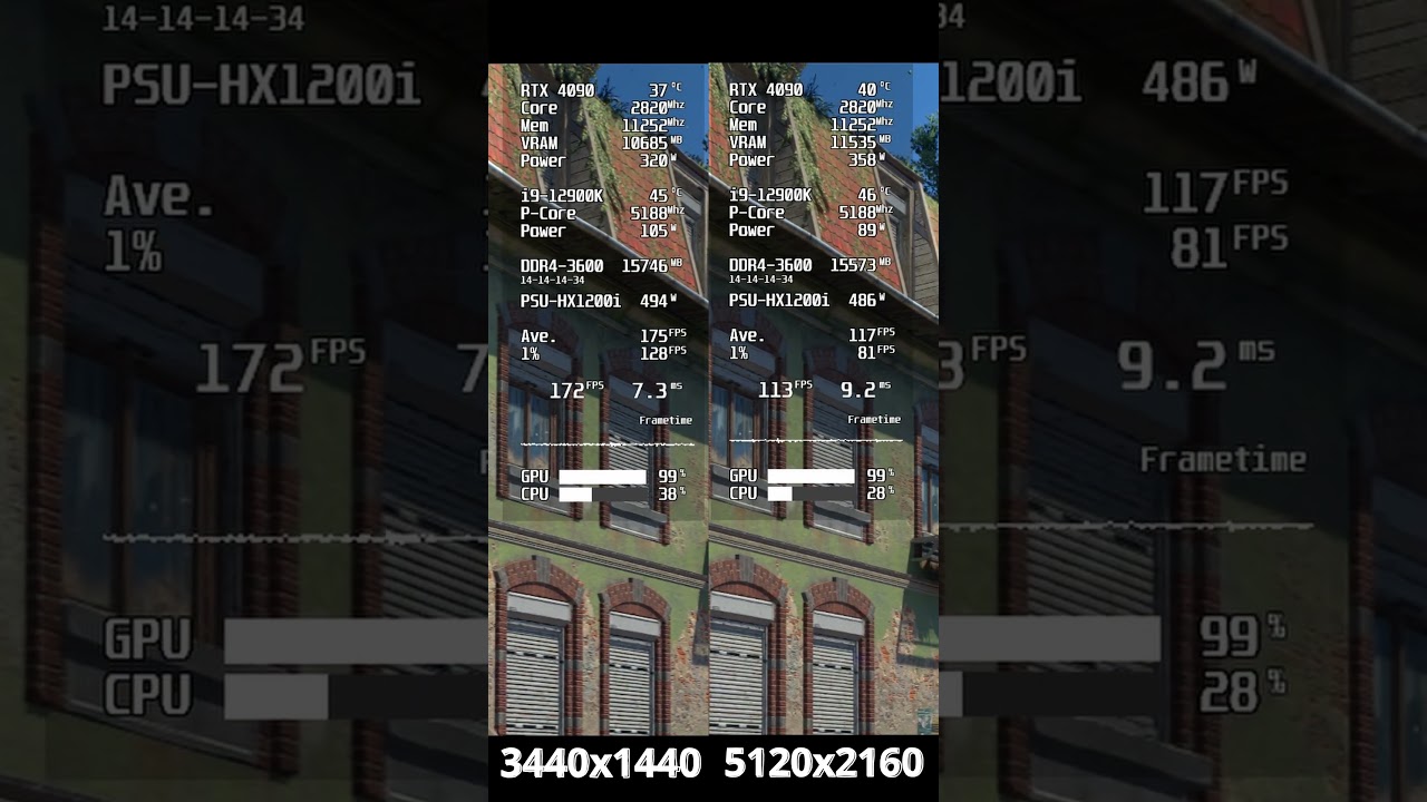 Dying Light 2: RTX4090 | 4k Ultrawide 5120x2160 vs 3440x1440 | Max Settings DLSS 3