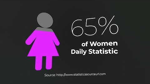 Smart Charts CSV Infographics  for After Effects  2019