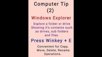 Windows Explorer. Explore a folder / drive.