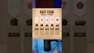 Dominos Is Sending You To Their Competitors 🤔