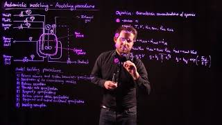 Mechanistic Modeling - Model for Molar Concentration Simulation