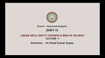 Structural Analysis| Linear Arch, Eddy’s Theorem & BMD of An Arch| AKTU Digital Education