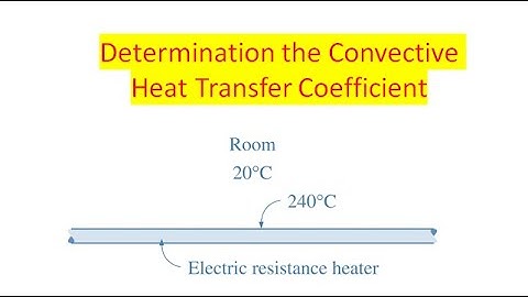 Determination the Convective Heat Transfer Coefficient