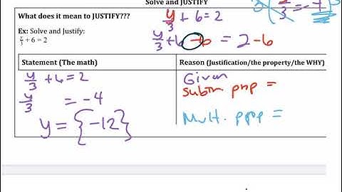 (1.1) Solve Equations and Justify